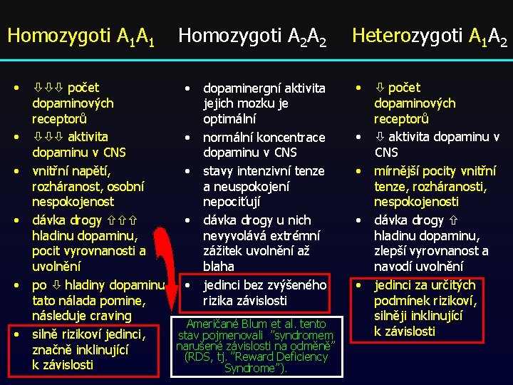 Homozygoti A 1 A 1 • • • Homozygoti A 2 A 2 počet Homozygoti A 1 A 1 • • • Homozygoti A 2 A 2 počet