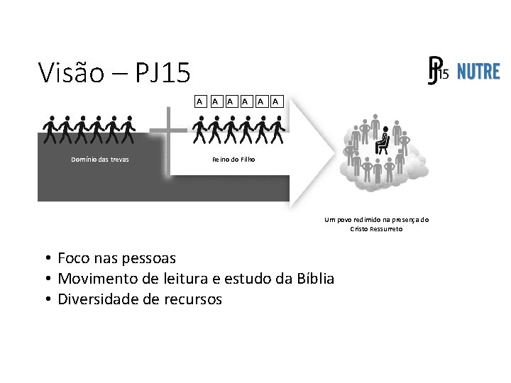 Visão – PJ 15 A Domínio das trevas A A A Reino do Filho