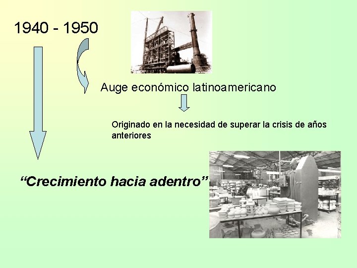 1940 - 1950 Auge económico latinoamericano Originado en la necesidad de superar la crisis