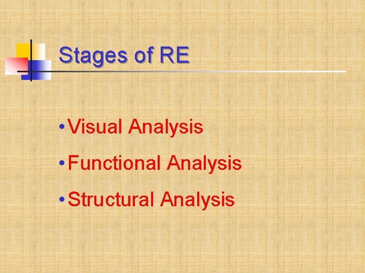 Stages of RE • Visual Analysis • Functional Analysis • Structural Analysis 