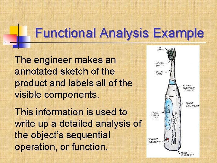 Functional Analysis Example The engineer makes an annotated sketch of the product and labels