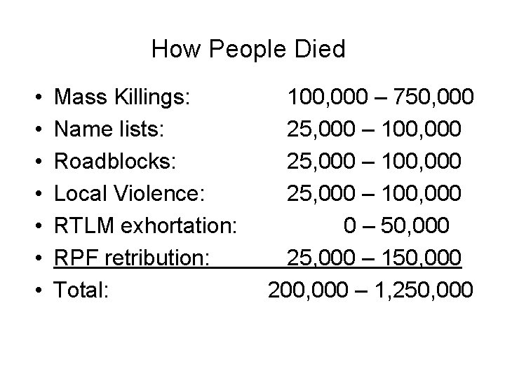 How People Died • • Mass Killings: Name lists: Roadblocks: Local Violence: RTLM exhortation: