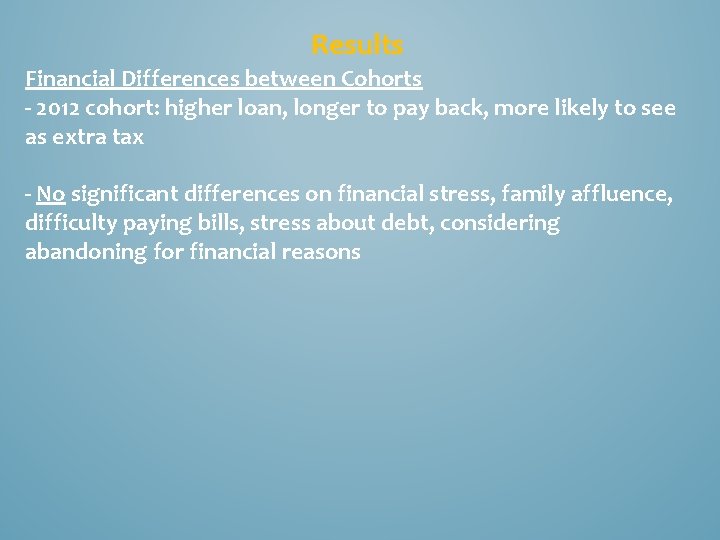 Results Financial Differences between Cohorts - 2012 cohort: higher loan, longer to pay back,