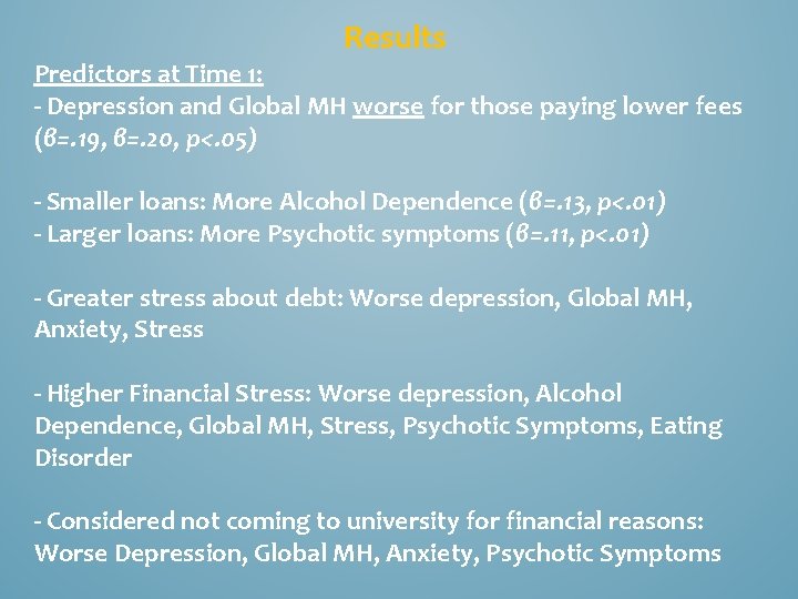 Results Predictors at Time 1: - Depression and Global MH worse for those paying