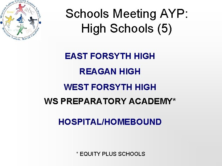Schools Meeting AYP: High Schools (5) EAST FORSYTH HIGH REAGAN HIGH WEST FORSYTH HIGH