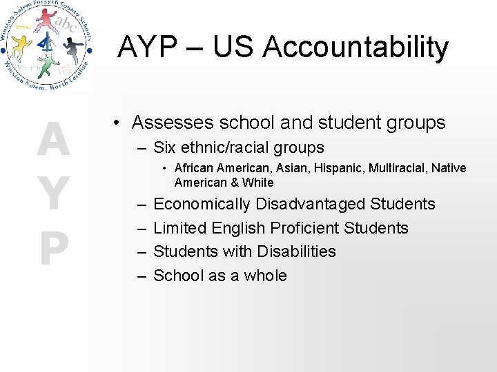 AYP – US Accountability A Y P • Assesses school and student groups –