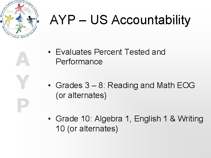 AYP – US Accountability A Y P • Evaluates Percent Tested and Performance •