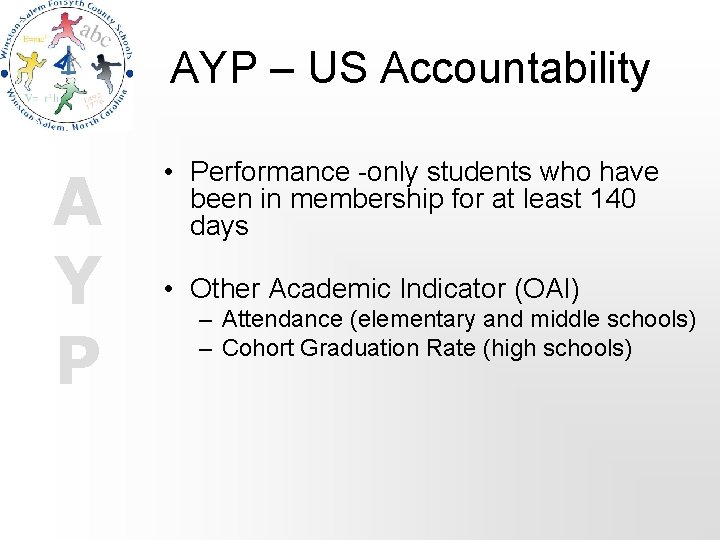 AYP – US Accountability A Y P • Performance -only students who have been