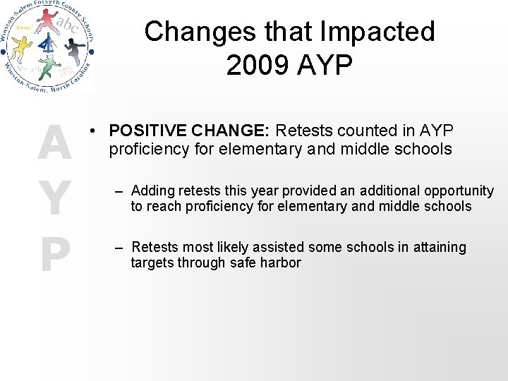 Changes that Impacted 2009 AYP A Y P • POSITIVE CHANGE: Retests counted in