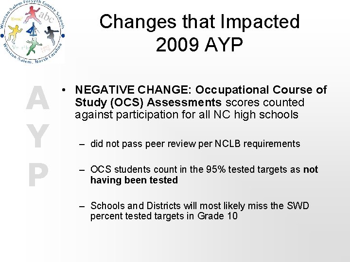 Changes that Impacted 2009 AYP A Y P • NEGATIVE CHANGE: Occupational Course of