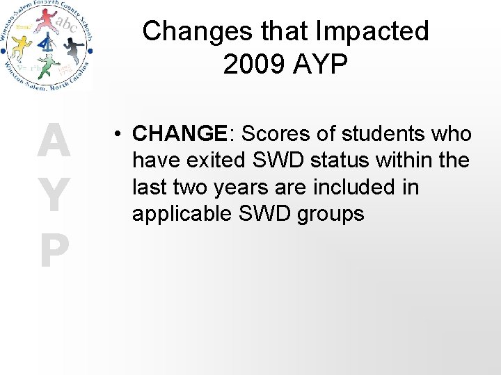 Changes that Impacted 2009 AYP A Y P • CHANGE: Scores of students who