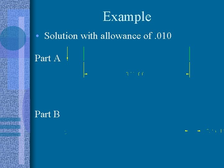 Example • Solution with allowance of. 010 Part A Part B 