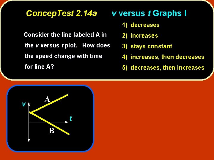 Concep. Test 2. 14 a v versus t Graphs I 1) decreases Consider the