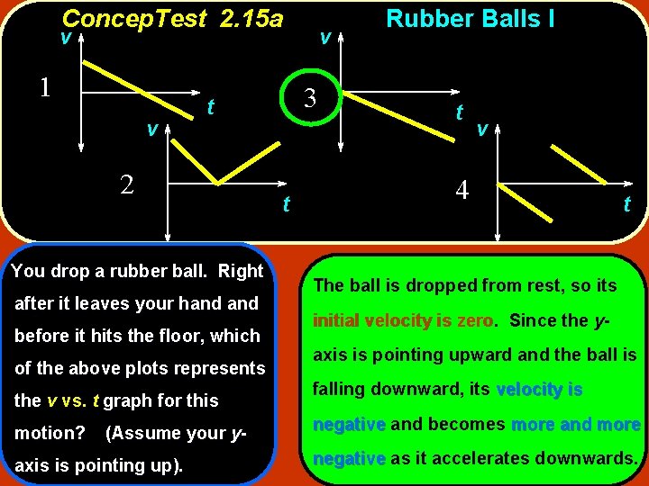 Concep. Test 2. 15 a v v 1 v 2 You drop a rubber