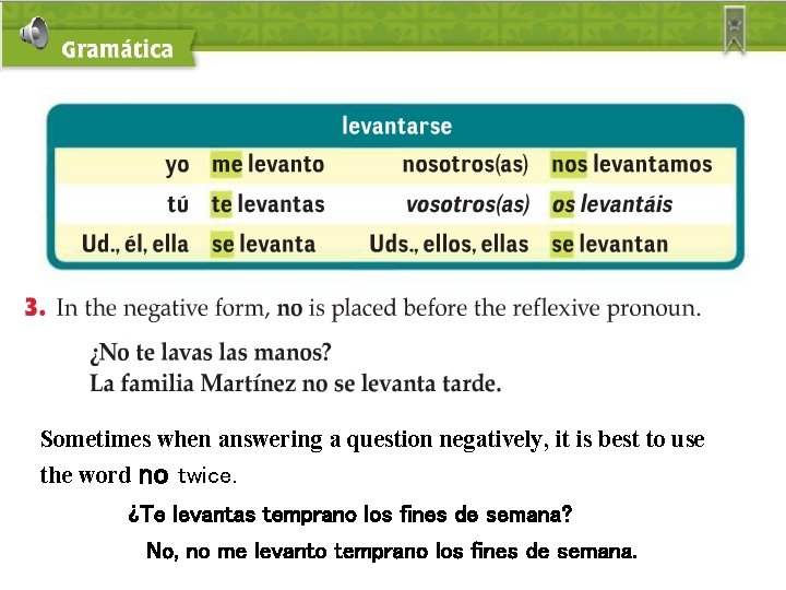 Sometimes when answering a question negatively, it is best to use the word no