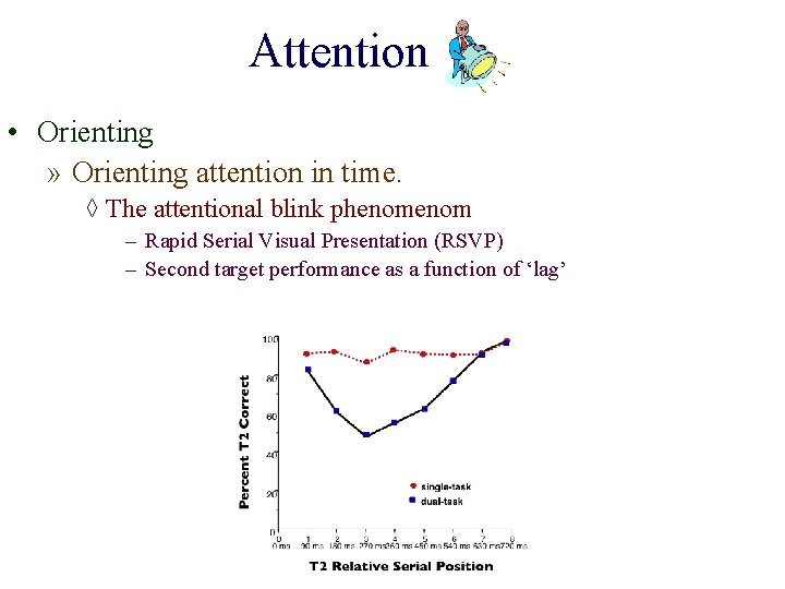Attention • Orienting » Orienting attention in time. ◊ The attentional blink phenom –