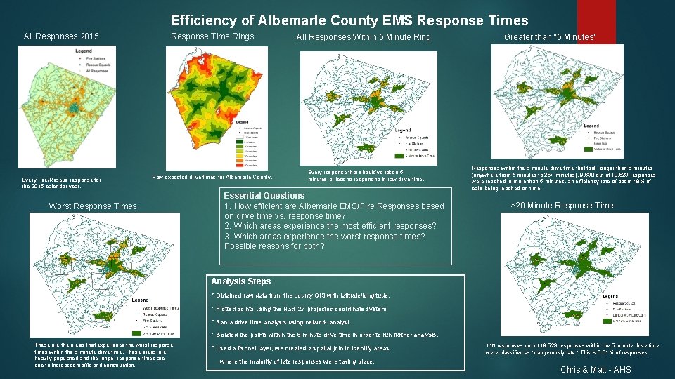 Efficiency of Albemarle County EMS Response Times All Responses 2015 Response Time Rings Every