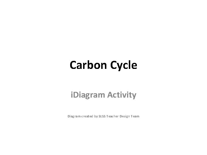 Carbon Cycle i. Diagram Activity Diagram created by SLSS Teacher Design Team 