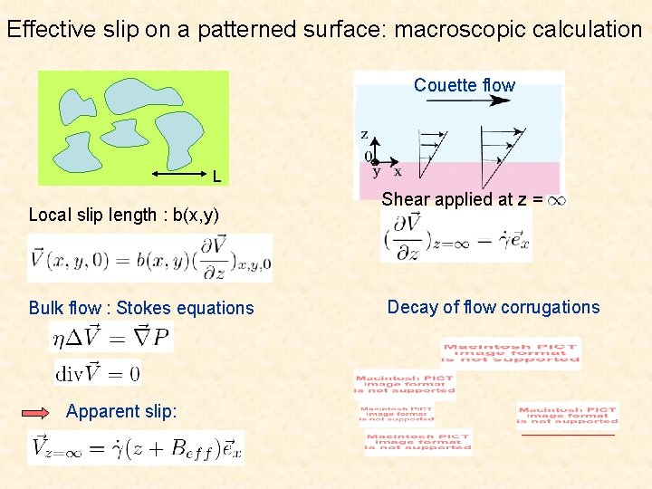 Effective slip on a patterned surface: macroscopic calculation Couette flow L Local slip length