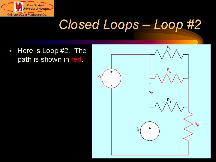 Closed Loops – Loop #2 • Here is Loop #2. The path is shown