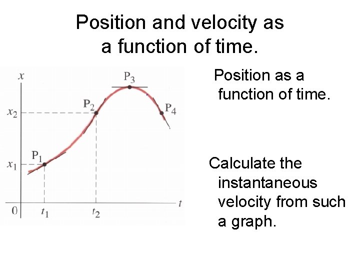 Position and velocity as a function of time. Position as a function of time.