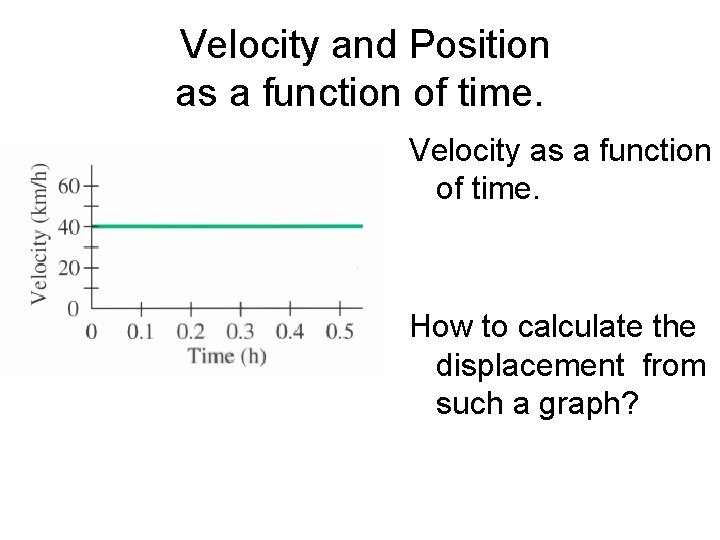 Velocity and Position as a function of time. Velocity as a function of time.