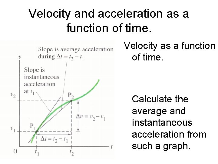 Velocity and acceleration as a function of time. Velocity as a function of time.