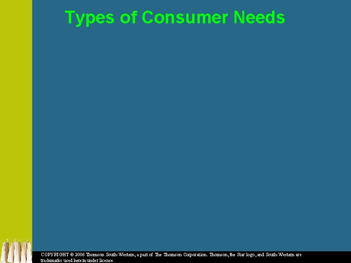 Types of Consumer Needs COPYRIGHT © 2006 Thomson South-Western, a part of The Thomson