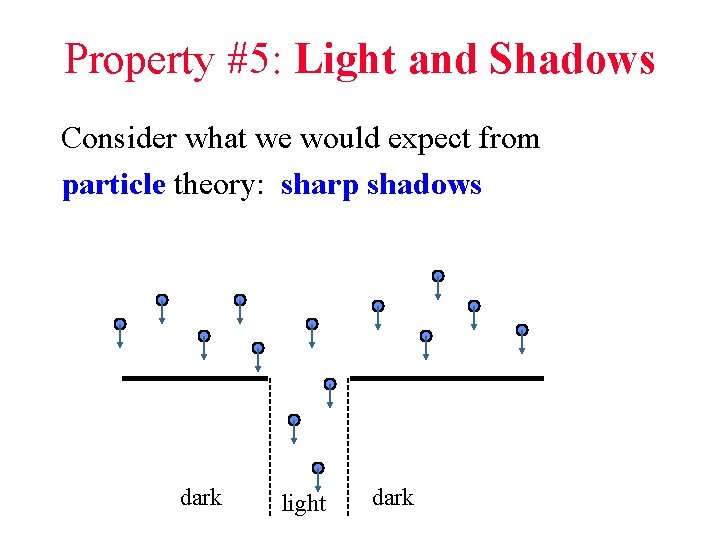 Property #5: Light and Shadows Consider what we would expect from particle theory: sharp