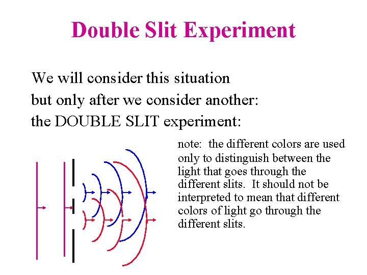 Double Slit Experiment We will consider this situation but only after we consider another: