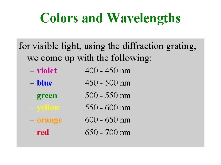 Colors and Wavelengths for visible light, using the diffraction grating, we come up with