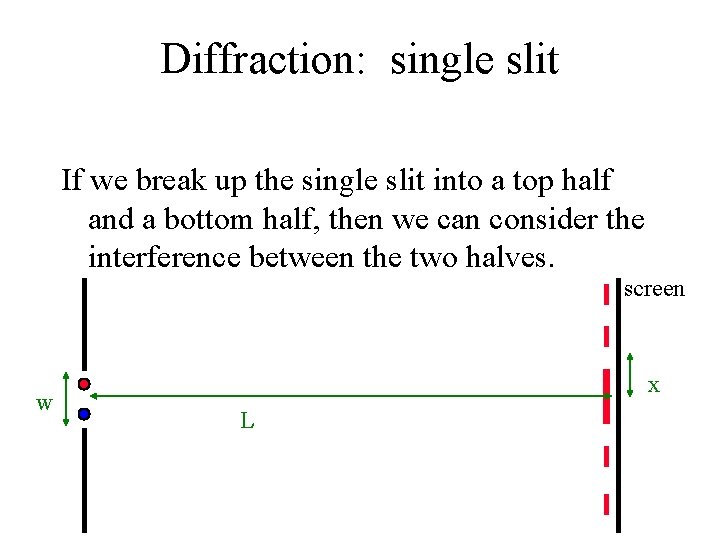 Diffraction: single slit If we break up the single slit into a top half