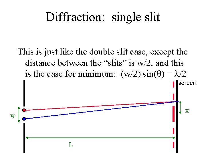 Diffraction: single slit This is just like the double slit case, except the distance