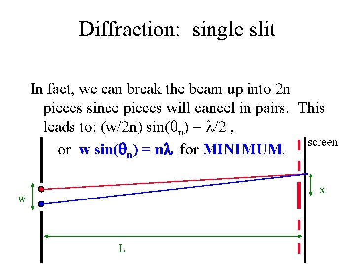 Diffraction: single slit In fact, we can break the beam up into 2 n