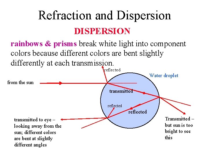 Refraction and Dispersion DISPERSION rainbows & prisms break white light into component colors because