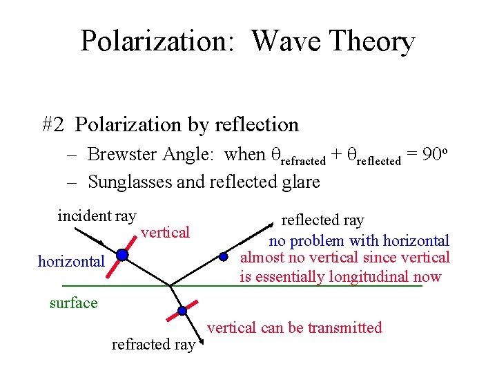 Polarization: Wave Theory #2 Polarization by reflection – Brewster Angle: when refracted + reflected