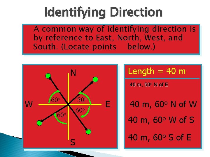 Identifying Direction A common way of identifying direction is by reference to East, North,
