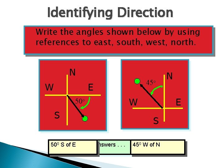 Identifying Direction Write the angles shown below by using references to east, south, west, Identifying Direction Write the angles shown below by using references to east, south, west,