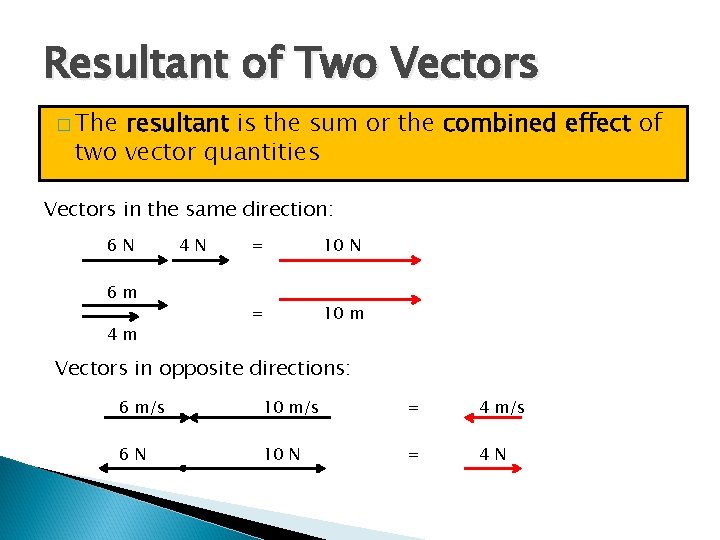 Resultant of Two Vectors � The resultant is the sum or the combined effect Resultant of Two Vectors � The resultant is the sum or the combined effect