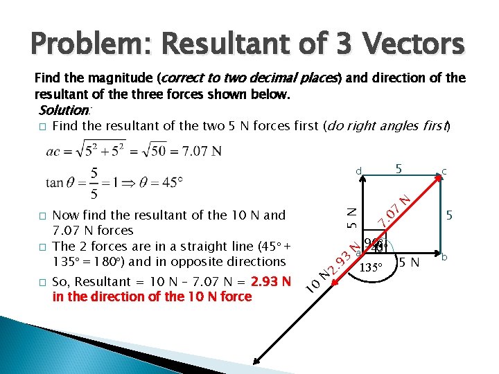 Problem: Resultant of 3 Vectors Find the magnitude (correct to two decimal places) and