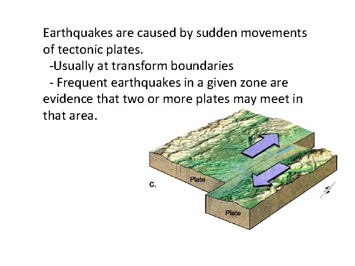 Earthquakes are caused by sudden movements of tectonic plates. -Usually at transform boundaries -