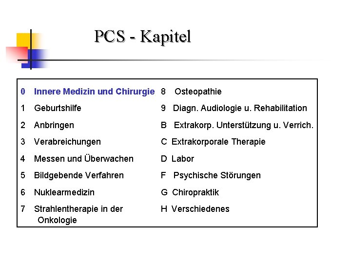PCS Kapitel 0 Innere Medizin und Chirurgie 8 Osteopathie 1 Geburtshilfe 9 Diagn. Audiologie