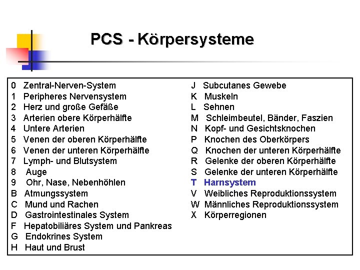 PCS - Körpersysteme 0 1 2 3 4 5 6 7 8 9 B