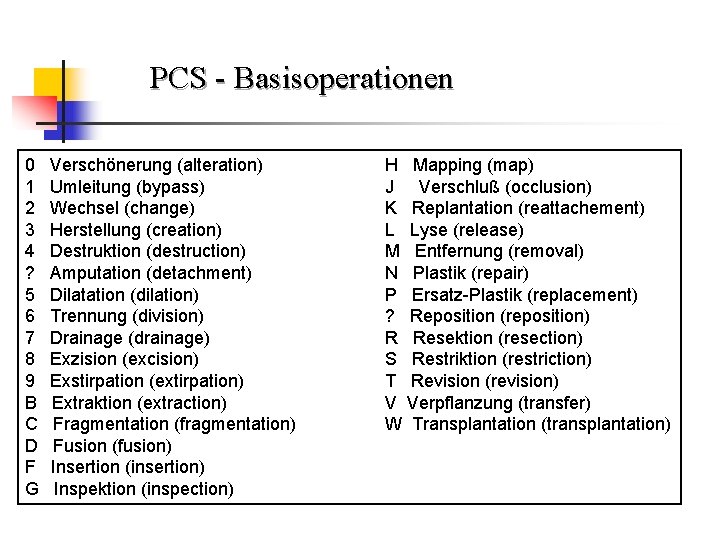 PCS Basisoperationen 0 1 2 3 4 ? 5 6 7 8 9 B