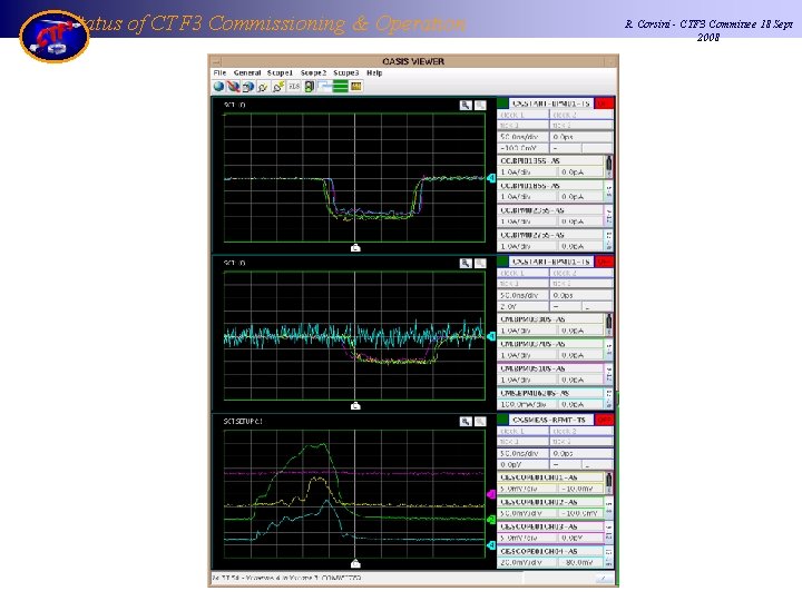 Status of CTF 3 Commissioning & Operation R. Corsini - CTF 3 Committee 18