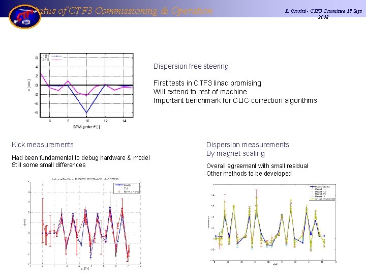 Status of CTF 3 Commissioning & Operation R. Corsini - CTF 3 Committee 18