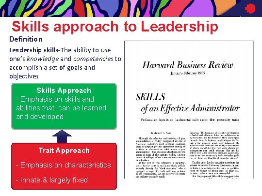 Skills approach to Leadership Definition Leadership skills-The ability to use one’s knowledge and competencies