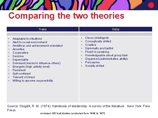 Comparing the two theories Traits • • • • Adaptable to situations Alert to