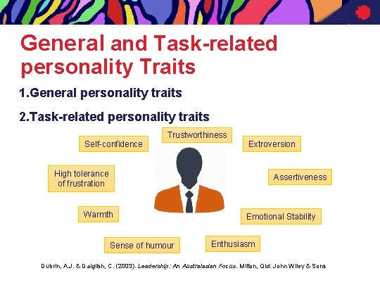 General and Task-related personality Traits 1. General personality traits 2. Task-related personality traits Self-confidence