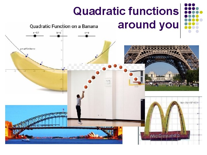 Quadratic functions around you 